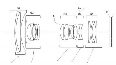 又是 28-200mm：Sigma 註冊新設計勝一籌嗎？