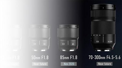 又一 L-mount 長炮：Panasonic S 70-300mm 一萬有找
