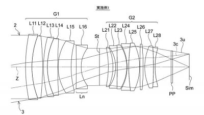 f/1.2 光圈「長鏡」！Fujifilm 竟註冊一支 1 吋感光元件用鏡頭？