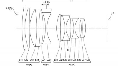 更多定心丸：Nikon 同時註冊多支 Z 接環鏡頭計