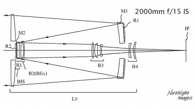 反射鏡加入防震功能？Canon 註冊 2000mm F15 IS 專利