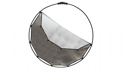 Lastolite 新版 Halo Compact 反光板玩轉光源