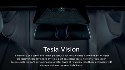 Tesla Vision 全面取代！Model 3、Model Y 將不裝雷達