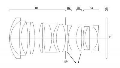 Canon 又註冊三支 f/1.4 廣角鏡光學設計？