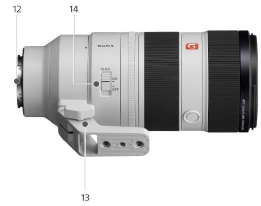 比上代輕三成！Sony 70-200mm F2.8 GM II 擬定明日發表- DCFever.com