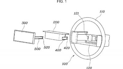 Hyundai 申請軚盤屏幕專利　網民：咁氣袋放邊度？