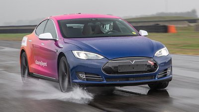 Brembo 智能制動系統！人人都變車手