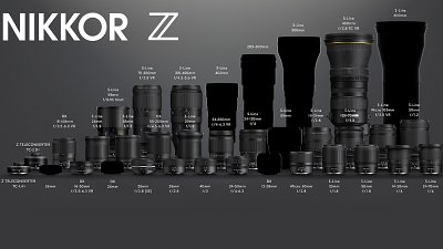 Nikon 新 NIKKOR Z 鏡頭剪影圖，400mm 定焦小砲或用 PF 鏡片