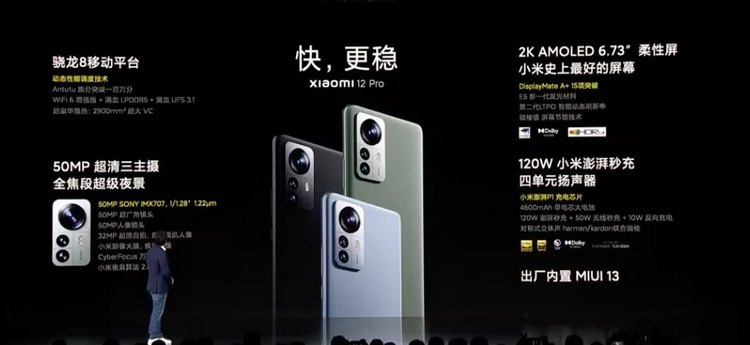 小米12 系列三機齊發！Snapdragon 8 Gen 1、微稜鏡技術及大底拍攝主鏡