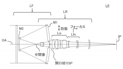 AF 不能滿足！ Canon 新反折射鏡設計再加入 IS