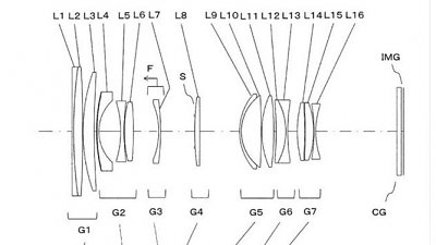 會是平價輕巧？ Tamron 註冊 28-120 光學設計