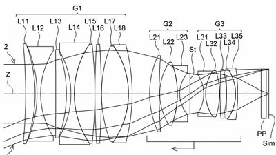 Fujifilm 註冊三支 f/1.0 光圈鏡頭設計
