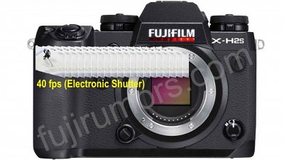 比全片幅專業無反更強？傳 Fujifilm X-H2S 或提供 40fps 連拍