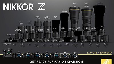 傳聞指 Nikon 600mm 大炮會特別貴！？