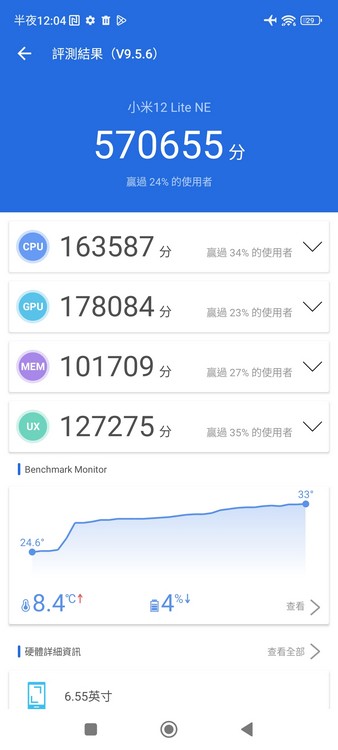 xiaomi 13 lite antutu